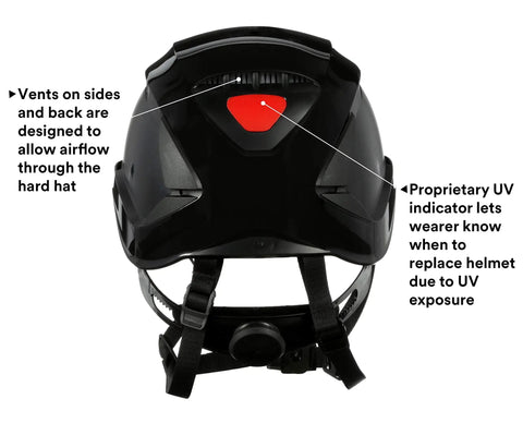 Rear view of SecureFit Climbing Style Safety Helmet With 6 Point Suspension System, Ventilated Black ANSI X5012V Approved showing vents and UV indicator.