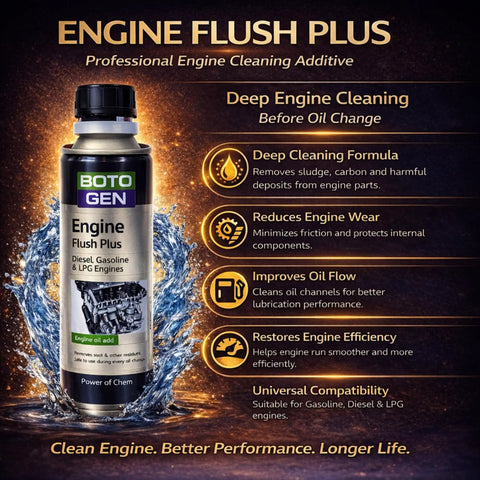 Engine Flush Plus Oil Cleaner For Cars And Bikes, Sludge And Varnish Remover Rebooting Oil Flow And Performance bottle with features