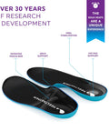 High Arch Sole Seats Insoles For Plantar Fasciitis And Heel Pain With Fascia Bar Technology Arch Support Orthotic Inserts For Heel Spurs Medium Fit Women 8 To 8.5 And Men 6.5 To 7 Everyday Comfort And Recovery with labeled features.