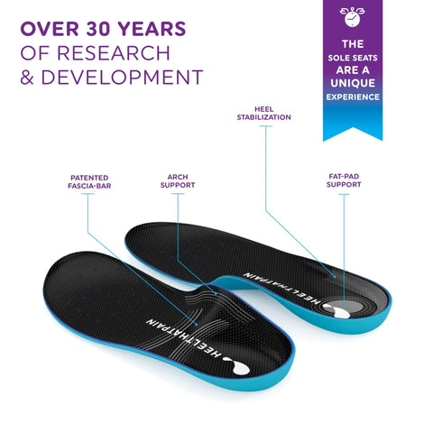 High Arch Sole Seats Insoles For Plantar Fasciitis And Heel Pain With Fascia Bar Technology Arch Support Orthotic Inserts For Heel Spurs Medium Fit Women 8 To 8.5 And Men 6.5 To 7 Everyday Comfort And Recovery with labeled features.