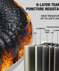 6-layer heat-resistant aluminum display of 4 Inch Dryer Vent Hose Kit 10 Ft With 90 Degree Elbow, Heavy Duty Flexible Duct