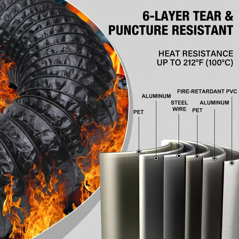 6-layer heat-resistant aluminum display of 4 Inch Dryer Vent Hose Kit 10 Ft With 90 Degree Elbow, Heavy Duty Flexible Duct