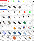 Image of Dope Raspberry Pi Starter Kit With 223 Components And 128 Projects, 962 Page Tutorial Bundle Featuring Python C Java Scratch Codes, parts displayed.
