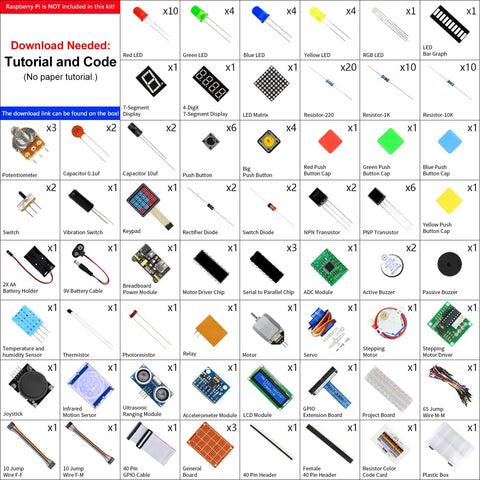 Image of Dope Raspberry Pi Starter Kit With 223 Components And 128 Projects, 962 Page Tutorial Bundle Featuring Python C Java Scratch Codes, parts displayed.
