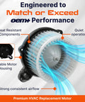 Top Shelf Hvac Blower Motor Replacement Fit Hyundai Ioniq Forte Niro And Niro Ev Models with heat resistant components.