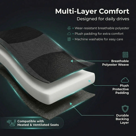 Universal Car Seat Covers Full Set For SUV Truck Sedan Van, multi-layer comfort design with breathable polyester and protective padding.