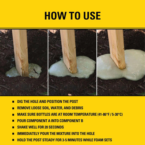 Fence Post Mix Concrete Alternative Expanding Foam Kit For Quick Fence Post Installation Two Bottles 12.7 Fl Oz And 10.1 Fl Oz With Goggles And Gloves Included For Safe DIY Setup And Fast Clean Molding