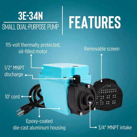 Dual Purpose Inline Or Submersible Pump 115V One Fifteenth HP 670 GPH Oil Filled Water Pump With 10 Ft Cord labeled features