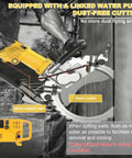 Professional Grade Electric Concrete Saw With Beefy 5000 Watt Brushless Motor cutting a wall with water supply for dust-free operation.