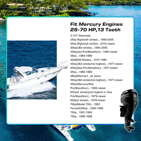 13 Spline Aluminum Outboard Propeller For Mercury Engines 30 To 70HP Right Hand Rotation Fits Three And One Quarter Gearcase Eleven And Five Eighths By Eleven Marine OEM Upgrade Performance Replacement Propeller