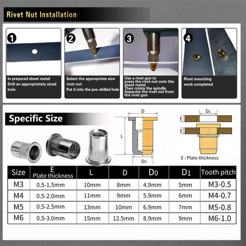 Installation instructions and size specifications for Rivet Nut Tool Kit Workhorse 750 Pieces Stainless Steel Rivet Nuts.