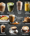 Assorted beverages and foods including latte, matcha latte, protein shake, salad dressing, scrambled eggs, bulletproof coffee, pancakes, iced coffee, flat white, and cappuccino.