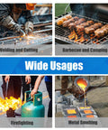 Collage showing welding, grilling, firefighting, and metal smelting with "Wide Usages" text.
