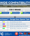 Compatibility chart for Garage Door Opener Remote Keychain Fits Chamberlain LiftMaster And Craftsman From 1993 To Present