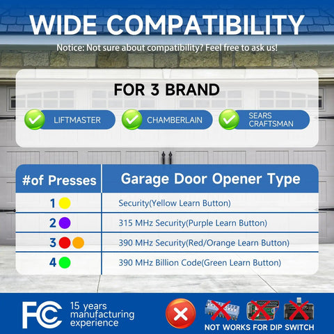 Compatibility chart for Garage Door Opener Remote Keychain Fits Chamberlain LiftMaster And Craftsman From 1993 To Present