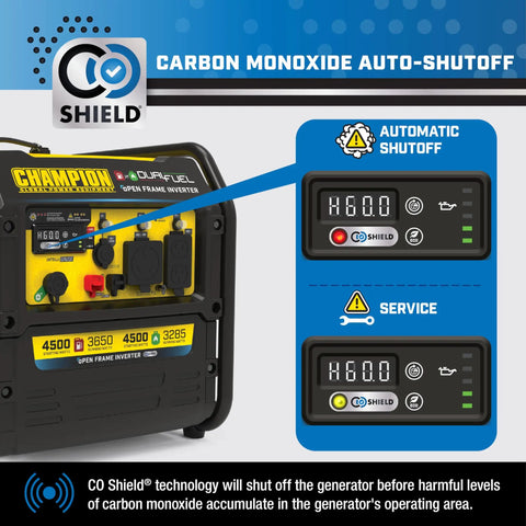 4500 Watt Dual Fuel Open Frame Inverter Generator with Electric Start for RVs and Camping, CO automatic shutoff feature displayed.
