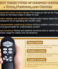 5 Pin Lift Chair Remote For Two Motor Golden And Ultra Comfort Chairs With 11 Button Layout Sit Or Home Button Replacement