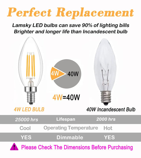 Comparison of 4W LED bulb and 40W incandescent showcasing Dimmable E14 LED Bulbs 110V 400LM 40W Equivalent Warm White 3000K.