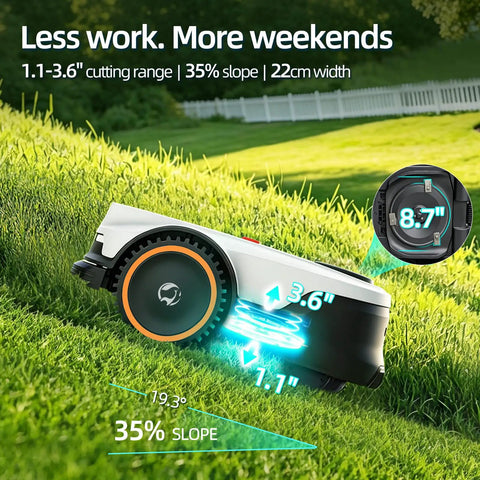DW3000 Wireless Robotic Lawn Mower With GPS RTK AI Vision Navigation on a grassy slope, showing cutting range and slope capability.