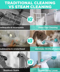 High Powered Handheld Steam Cleaner With Comprehensive Accessory Kit Designed To Nuke Stubborn Grime In Minutes While You Ditch Toxic Chemicals For Fresh House And Spotless Car Results in action comparison image.