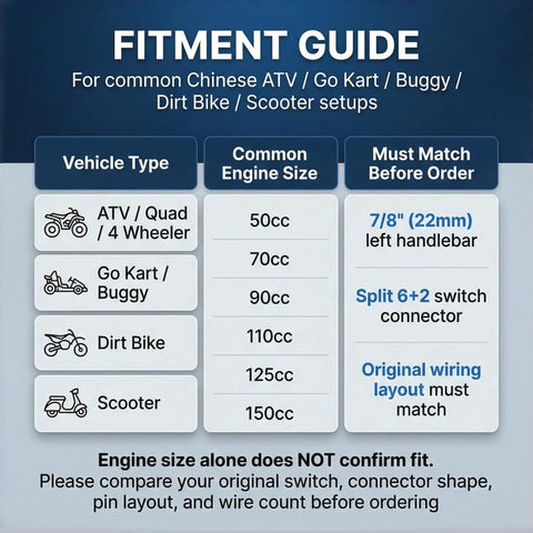 Fitment guide for Three Function Left Handlebar Starter Switch Kit with sizes for ATVs, go karts, dirt bikes, and scooters