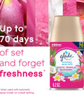 Automatic Air Freshener Refills for Home and Bathroom Tropical Blossoms Scent 6.2 Oz Each 3 Count Up to 70 Days of Fragrance With Battery Operated Dispenser for Long Lasting Freshness, 6.2 oz can