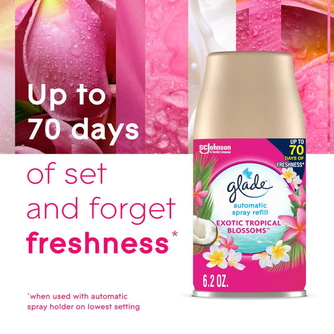 Automatic Air Freshener Refills for Home and Bathroom Tropical Blossoms Scent 6.2 Oz Each 3 Count Up to 70 Days of Fragrance With Battery Operated Dispenser for Long Lasting Freshness, 6.2 oz can