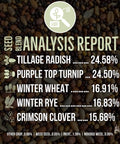 Buffalo Blend Seed Mix 50Lb Bulk For Wildlife Food Plots analysis report showing seed composition percentages of key ingredients.