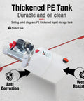 Single Acting Hydraulic Pump And 6 Quart Power Unit Kit 12V DC 3200 PSI with plastic reservoir and SAE 6 connector