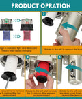 Diagram showing installation steps of Three Quarter Inch NPT Industrial Air Dryer with Auto Drain and filters.