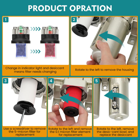 Diagram showing installation steps of Three Quarter Inch NPT Industrial Air Dryer with Auto Drain and filters.