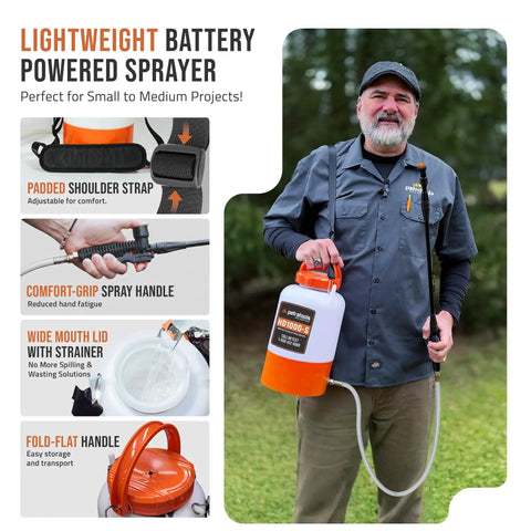 Man holding battery powered 1 gallon sprayer with rechargeable battery and two nozzles for lawn and garden use.