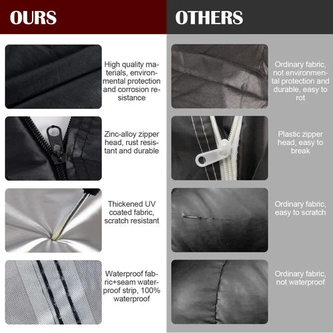 Comparison of heavy duty waterproof Jeep Wrangler 4 door car cover materials vs. ordinary covers