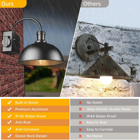Comparison of two pack outdoor wall sconces gooseneck barn light style vintage matte black exterior lighting fixture with built in UL outlet waterproof and rust resistant for porch garage entryway and home exterior