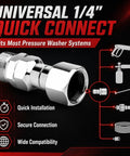 Pro Grade M22 14mm Pressure Washer Swivel Fittings 2 Pack Universal Hose And Gun Connection 304 Stainless Steel Heavy Duty Industrial Strength 5000 PSI Cold Forged Salt Spray Tested, universal 1/4 quick connect