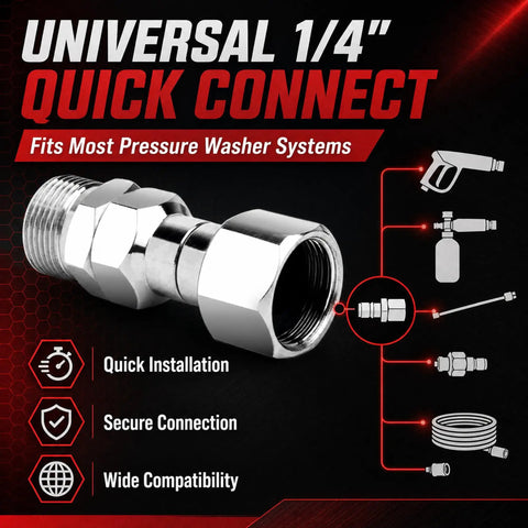 Pro Grade M22 14mm Pressure Washer Swivel Fittings 2 Pack Universal Hose And Gun Connection 304 Stainless Steel Heavy Duty Industrial Strength 5000 PSI Cold Forged Salt Spray Tested, universal 1/4 quick connect
