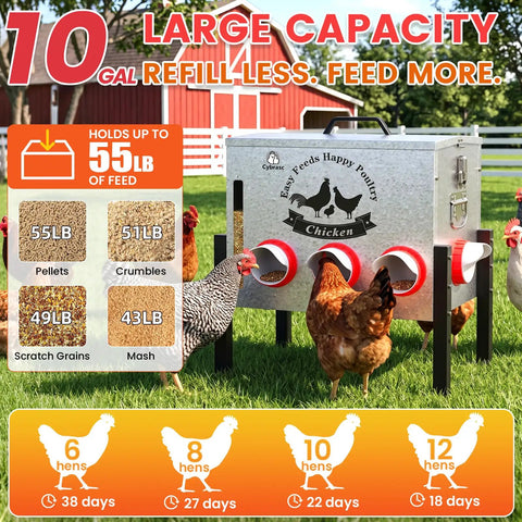 Built Tough 10 Gallon Metal Automatic Chicken Feeder with Eight Wide Ports and a Clear Acrylic Sight Window in use outdoors with chickens.