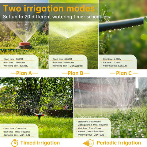 Smart WiFi Hose Timer For Garden And Lawn Irrigation With 1 Outlet Brass Swivel Inlet App Remote Control Rain Delay Manual Operation showing two irrigation modes and timer plans.