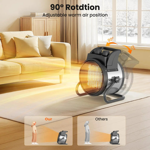 Portable 1500W PTC Ceramic Space Heater With Thermostat And 90 Degree Adjustable Angle in a living room