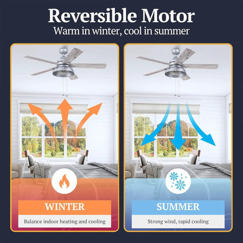 Diagram of Industrial 52 Inch Ceiling Fan With Light Kit For Indoor And Outdoor Spaces Pull Chain Control in winter and summer settings.