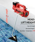 Cordless 21V Water Transfer Pump Handy Battery Powered Hybrid Workhorse Pump For Garden And RV, 430 GPH Performance, displayed by a pool edge showing 6 ft lift height, with suction filter visible