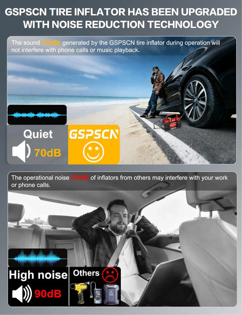 GSPSCN tire inflator with noise reduction technology shown on a beach, emphasizing quiet operation at 70dB.