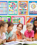 Twenty Six Set Of Fifty Kid Friendly Educational Posters for school success displayed in a classroom with teacher and students.