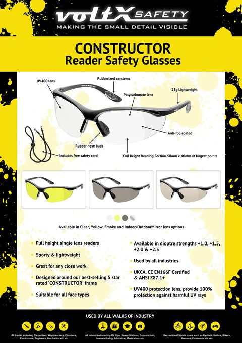 Constructor Full Lens Safety Reading Glasses With Wraparound Frame, UV400 Anti Fog Coated Lenses, Magnified +2.0 Diopter, ANSI Z87.1 Plus and CE EN166F, Includes Adjustable Safety Cord With Headstop product packaging.