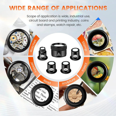 Five Piece Jewelers Loupe Set With 5X 10X 15X 20X 30X 36mm Glass Lenses shown with applications for jewelry, coins, and stamps.