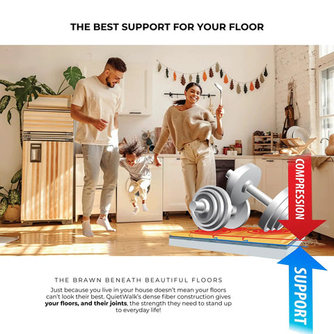 Top Tier Floating Floor Underlayment 200 Square Foot Roll With Hella Punchy Sound Dampening And Knockout Moisture Shield Sweetly Crafted For Laminate And Hardwood Floors Featuring 3Mm Density And Recycled Build Made Right Here In Usa used in a home setting with family and weights.