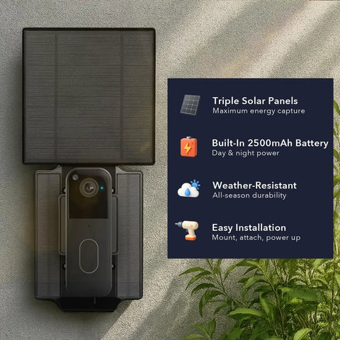Solar Charger For Blink Video Doorbell 2nd Gen with triple solar panels mounted on wall, showcasing built-in battery and features.