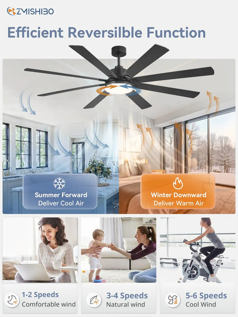 Beast Of A 72 Inch Ceiling Fan With Remote For Indoor Outdoor Use, Quiet Reversible DC Motor, 6 Speed Settings, Black Ceiling Fan