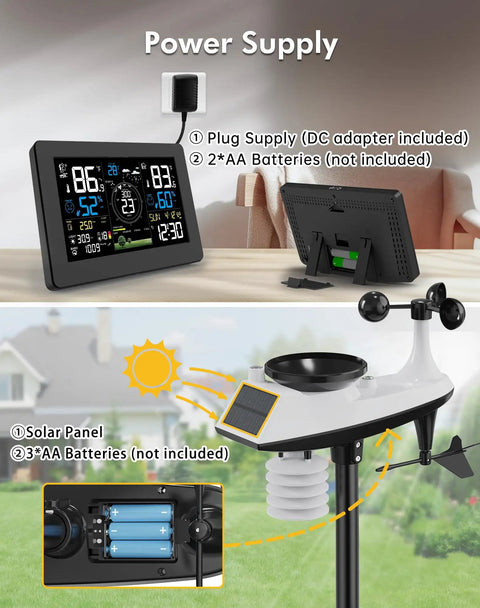 Power supply setup for One-Stop WiFi Weather Station For Indoor Outdoor Use With Rain Gauge And Wind Speed And Direction