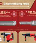Heavy Duty Concrete Hole Saw Kit With Sds Plus And Max Adapters Pro Masonry Drill Bit Set for versatile drilling tasks with SDS connectors.